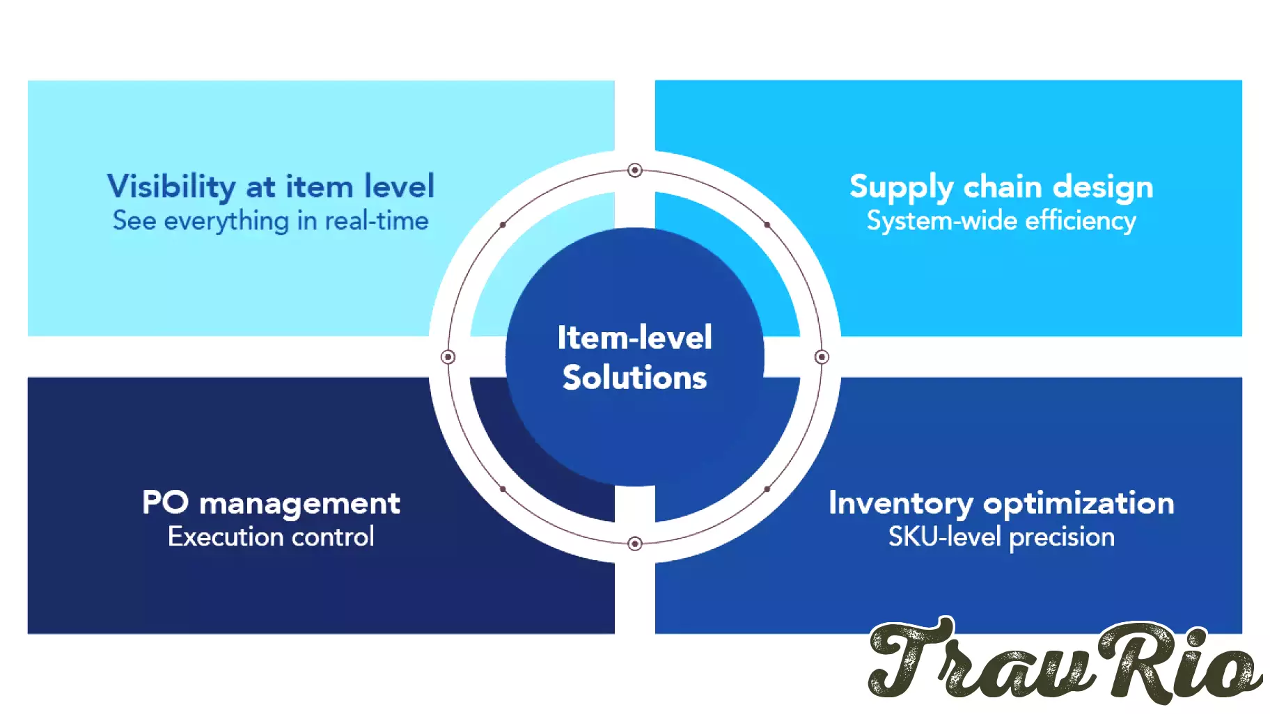 C.H. Robinson Expands Access to Item-Level Solutions for Global Customers