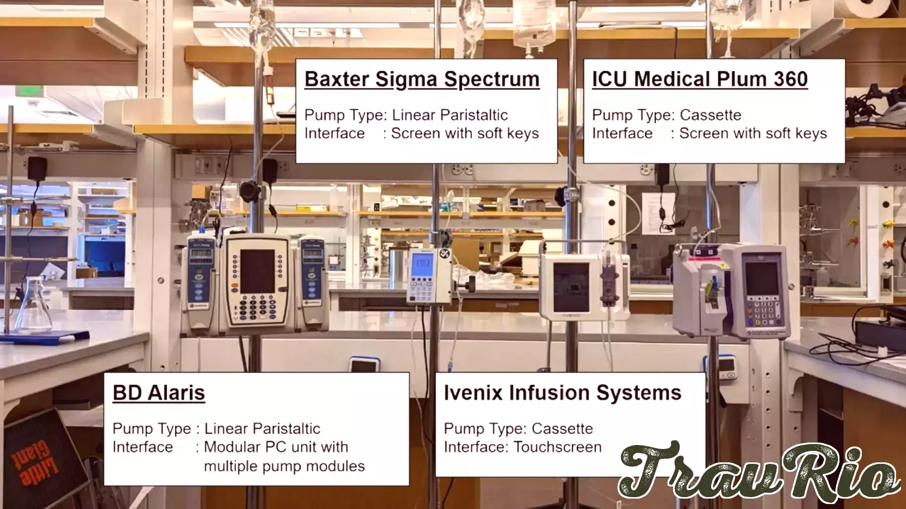 Eye-tracking technology helps researchers see IV pump safety through student nurses' eyes