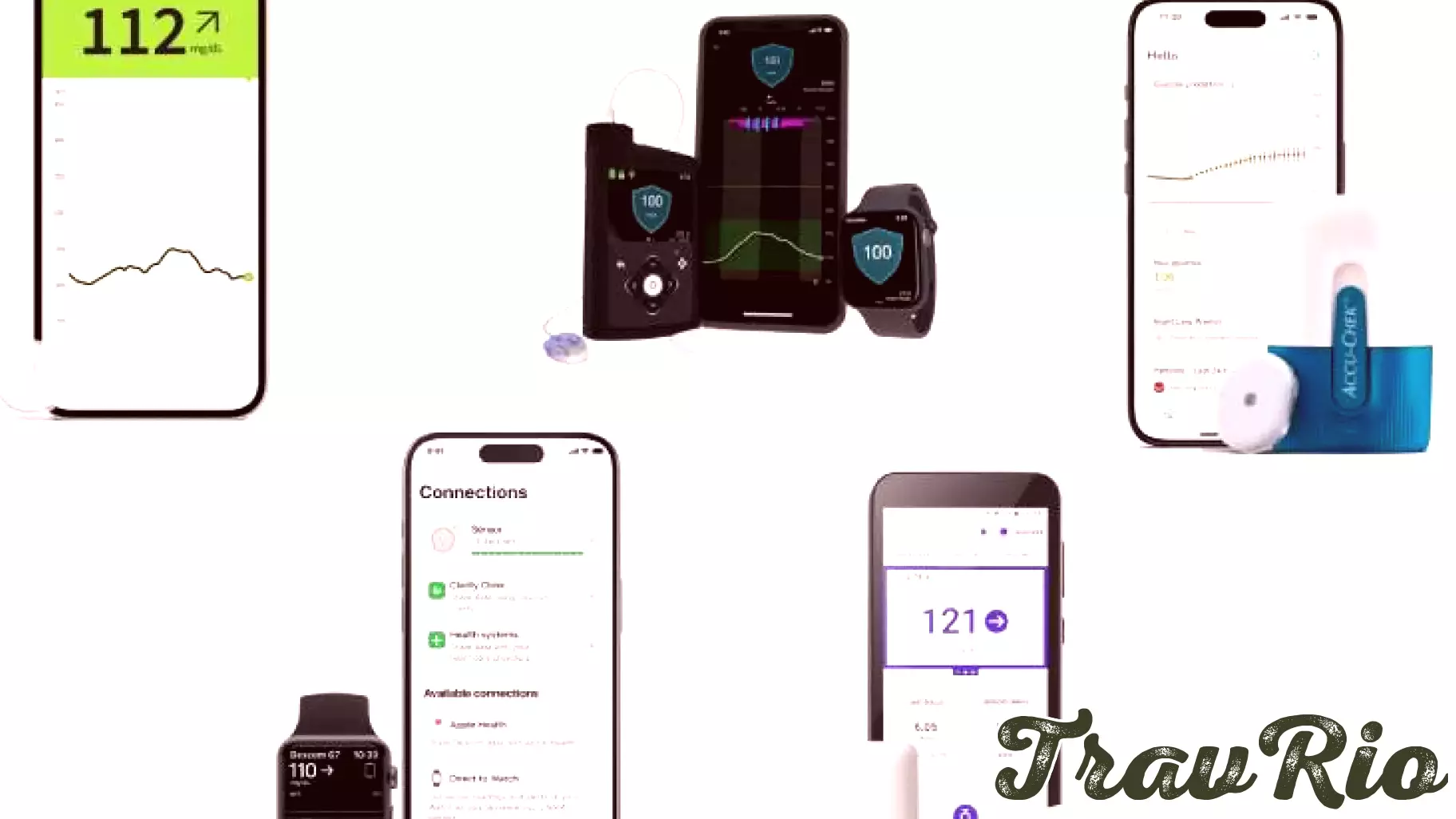 Innovations in Diabetes Technology: A Year of Change