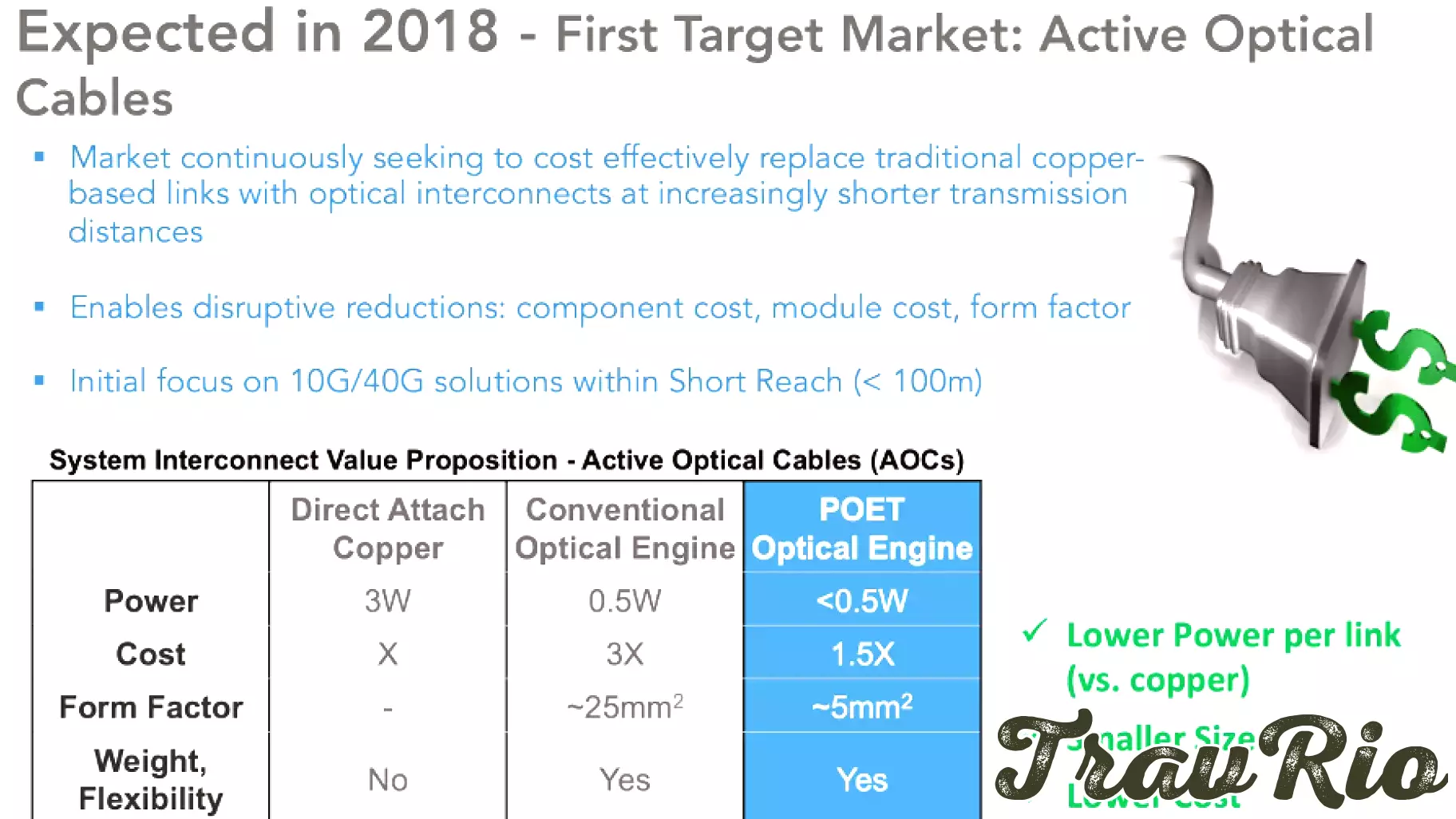 POET Technologies: Great Technology, Terrible Investment
