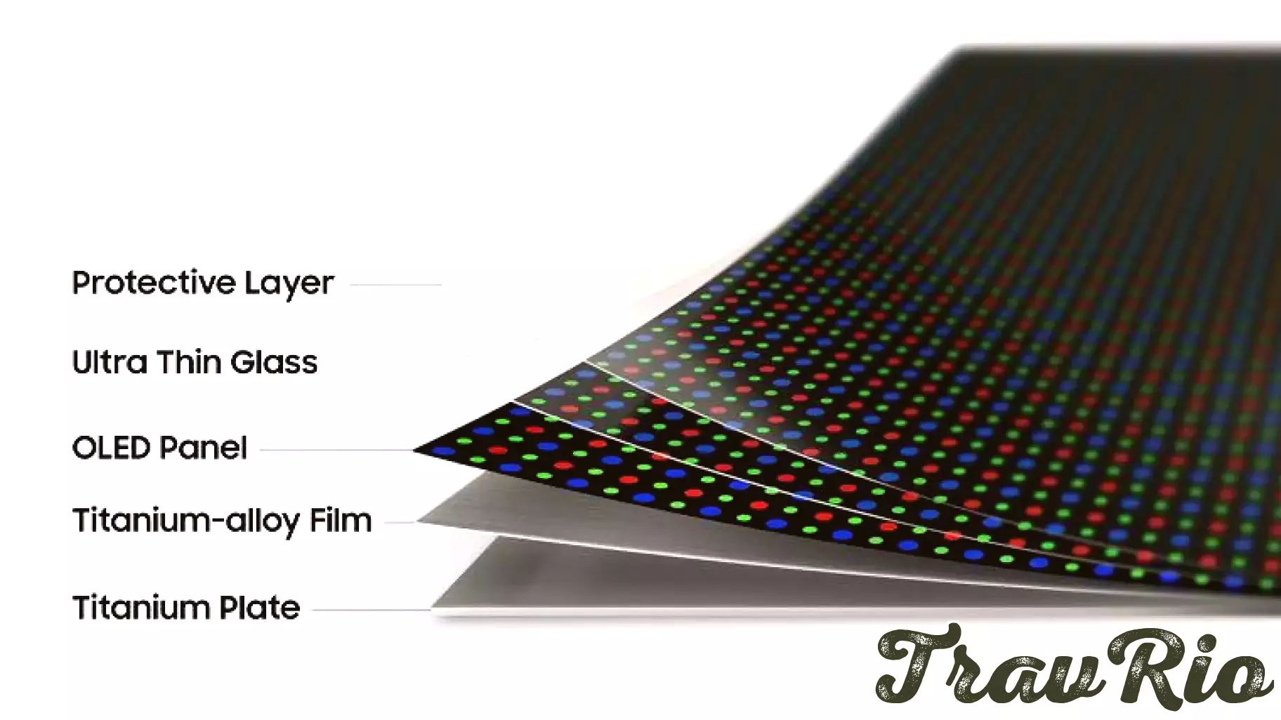 Samsung Introduces Flex Titanium Technology To Advance Foldable Displays