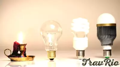 Americans Make New Technology a Daily Habit at Record Speed