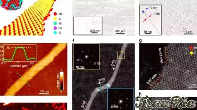 Breakthrough in Quantum Technologies: Nanoribbons Emit Single Photons
