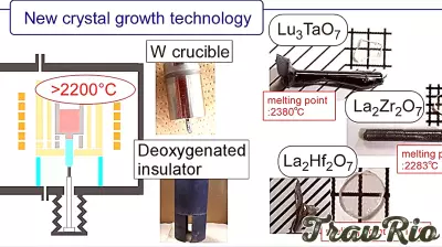Breakthrough Technology Enables Growth of Semiconductor Single Crystals at Exceptional Temperatures