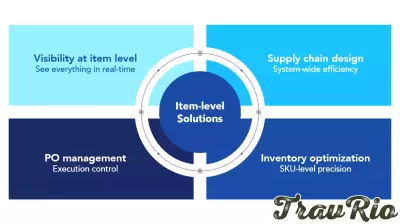 C.H. Robinson Expands Access to Item-Level Solutions for Global Customers