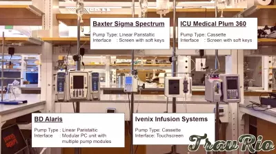 Eye-tracking technology helps researchers see IV pump safety through student nurses' eyes