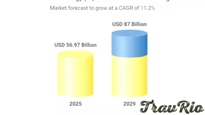 Future Prospects of IT Solutions in the Banking Sector