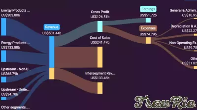 GSI Technology Reports Financial Results for Full Year 2025