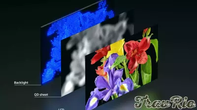 Sony Unveils Innovative Display System Featuring Advanced RGB LED Technology