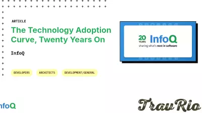 The Technology Adoption Curve, Twenty Years On